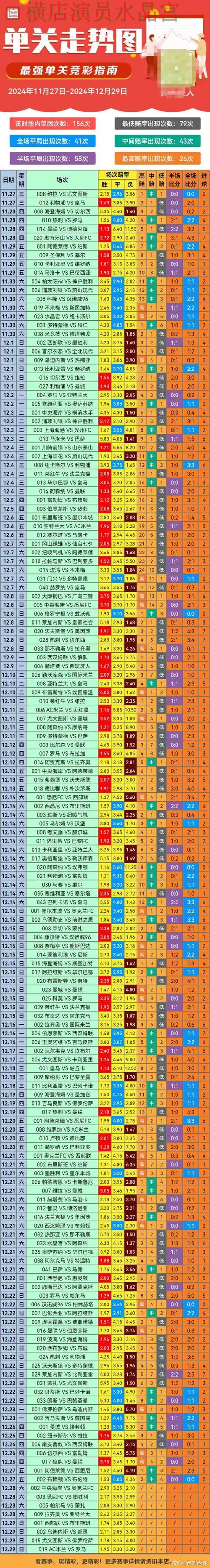 世界杯投注入口伤停信息对判断影响有多大实用指南