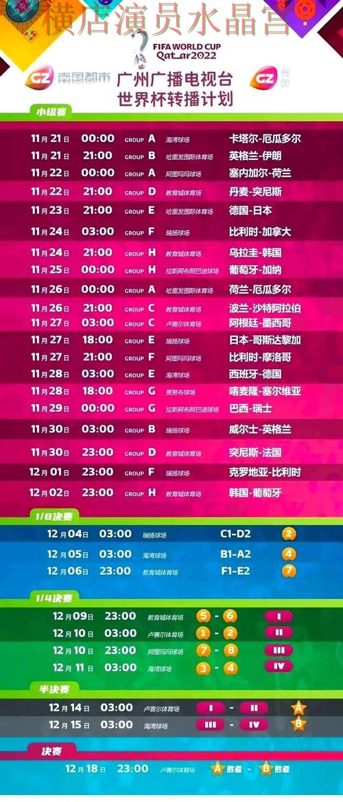 世界杯投注官网比赛直播数据应该怎么用完整教学