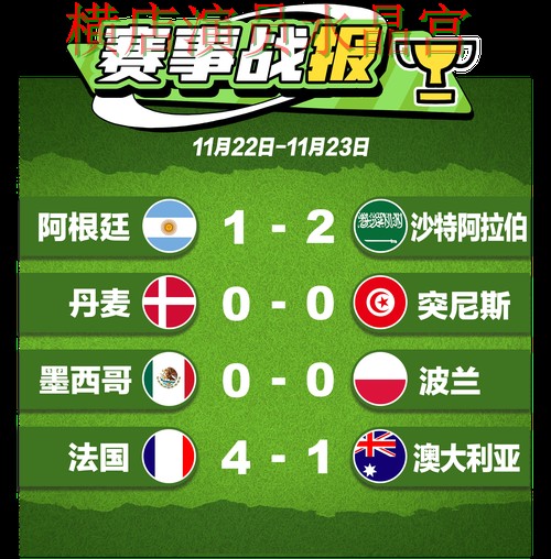 世界杯投注平台阿根廷比赛盘口变化怎么读 世界杯投注平台阿根廷比赛盘口变化怎么读