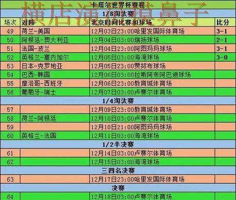 世界杯竞猜平台盘点分析合集:覆盖用户反馈与入口方式 - 世界杯数据 世界杯竞猜平台盘点分析合集:覆盖用户反馈与入口方式 - 世界杯数据